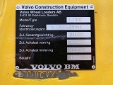 VOLVO L150C front loader