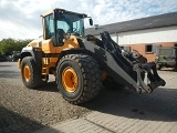 VOLVO L110H front loader