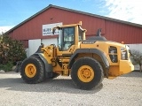 VOLVO L110H front loader