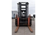 SVETRUCK 28120-46 forklift