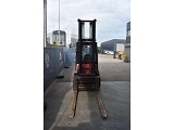 HYUNDAI HDF 30-II forklift