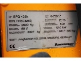 JUNGHEINRICH EFG 425 k forklift