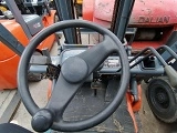 HELI CPCD 15 forklift