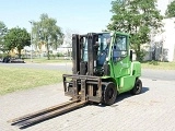 MITSUBISHI FD 45 K forklift