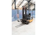 STILL R 20-18 I forklift