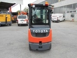 TOYOTA 02-8 FDF 18 forklift