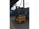 JUNGHEINRICH EFG 213 forklift