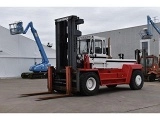 SVETRUCK 28120-46 forklift