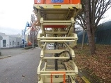 JLG 3246E2 scissor lift