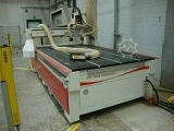 WINTER ROUTERMAX BASIC 1530 DELUXE Processing Centre