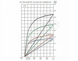 <b>WINTER</b> ROUTERMAX BASIC - 1325 DELUX Processing Centre