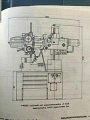 ГЗСУ 2K51-1 radial drlling machine