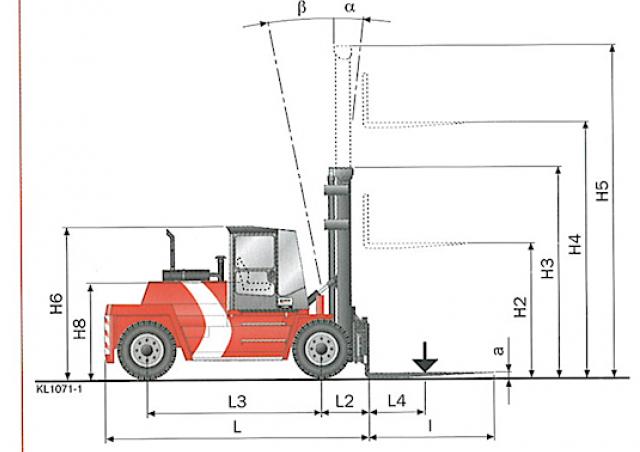 <b>KALMAR</b> DCD136-6 Forklift