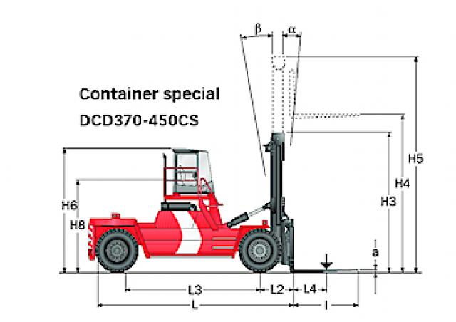 KALMAR DCD370-12CS Forklift