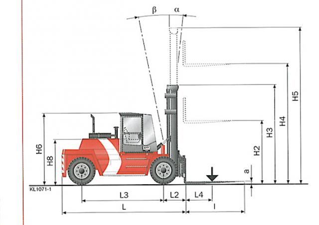 KALMAR DCD160-9 Forklift