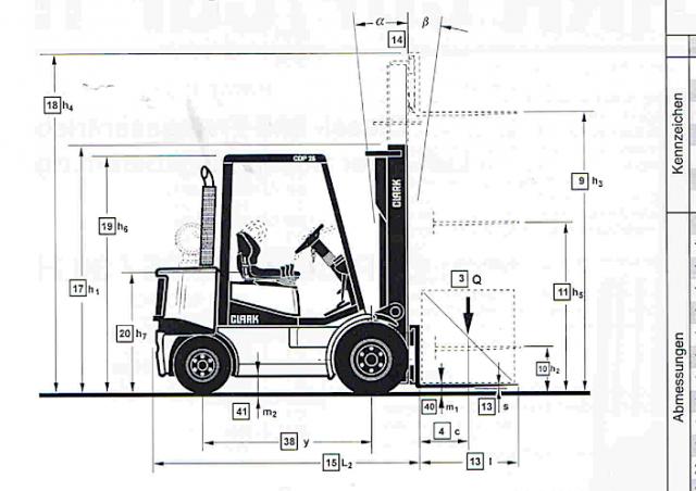 CLARK CDP 20 H Forklift