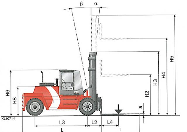 KALMAR DCD120-12 Forklift