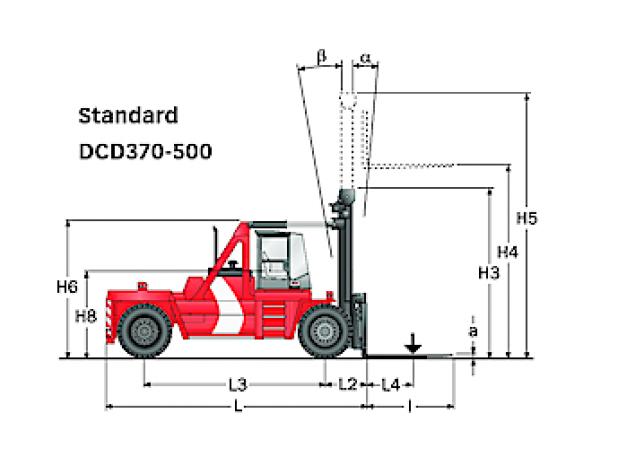 KALMAR DCD420-12 Forklift
