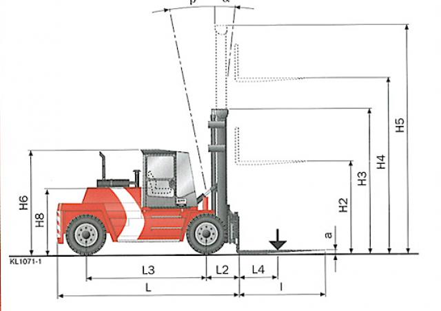 KALMAR DCD90-6 Forklift
