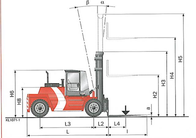 KALMAR DCD90-6LH Forklift