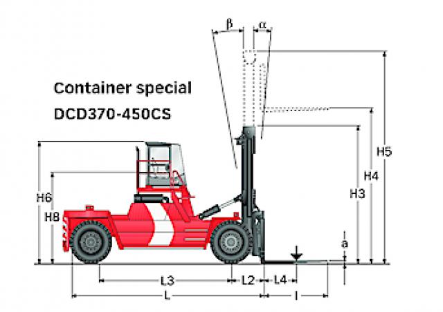 <b>KALMAR</b> DCD420-12CS Forklift