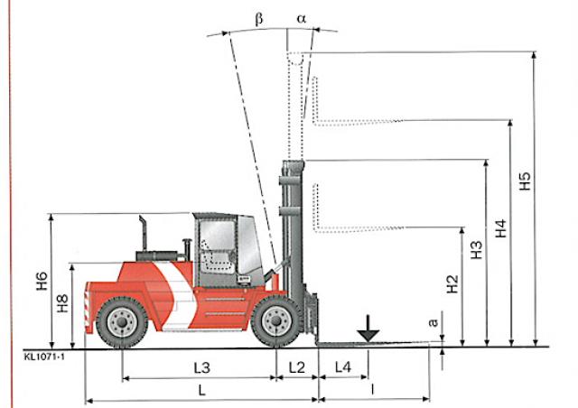 KALMAR DCD100-6 Forklift