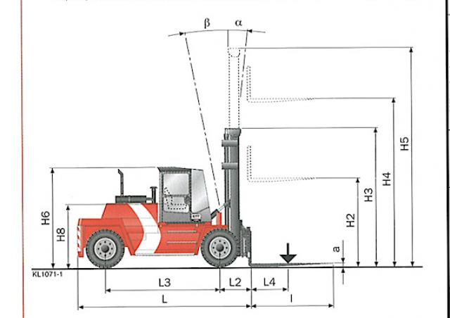 <b>KALMAR</b> DCD120-6XL Forklift