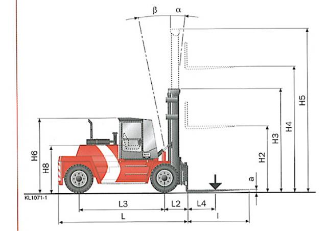 KALMAR DCD136-6XL Forklift