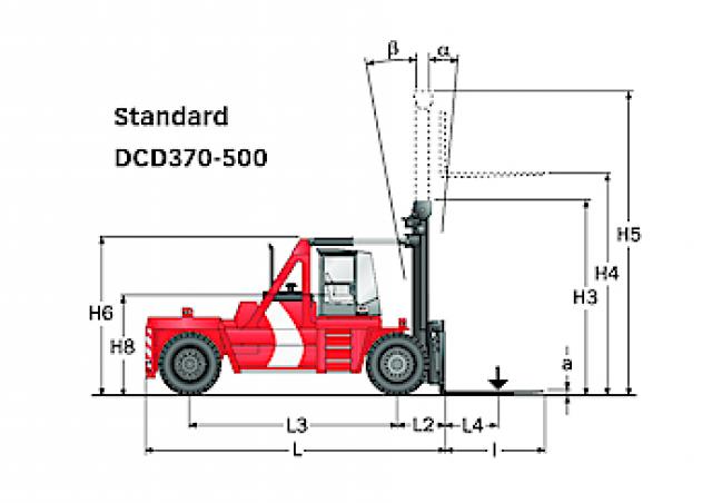 KALMAR DCD370-12 Forklift
