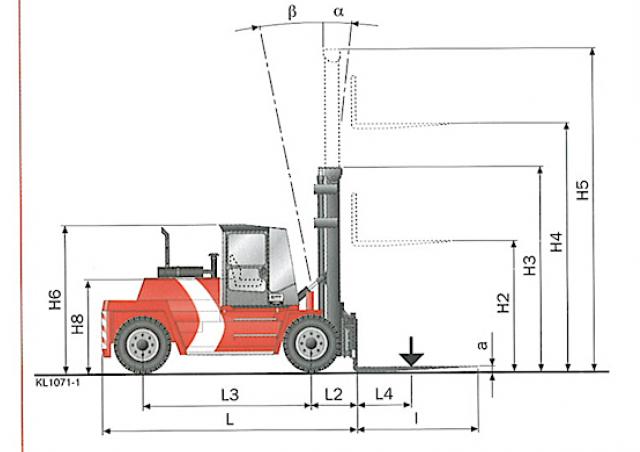 KALMAR DCD160-6 Forklift